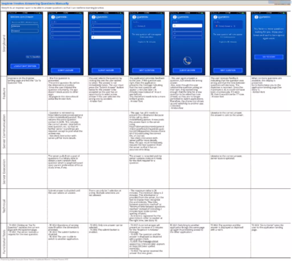 Storyboard example showing swimlanes and screenshots